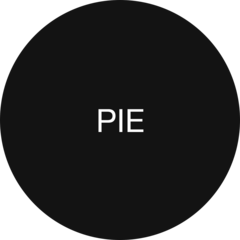 PIE AGENCY
