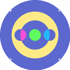 Edtech market