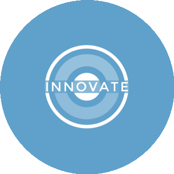 Innovate soft development